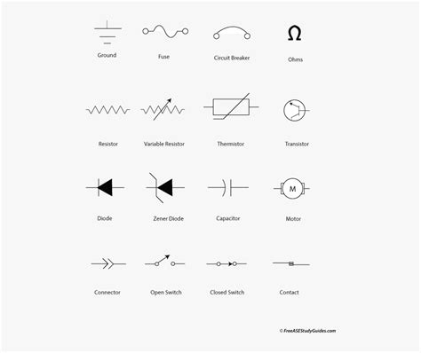 electrical symbol breaker box|electrical diagram circuit breaker symbol.